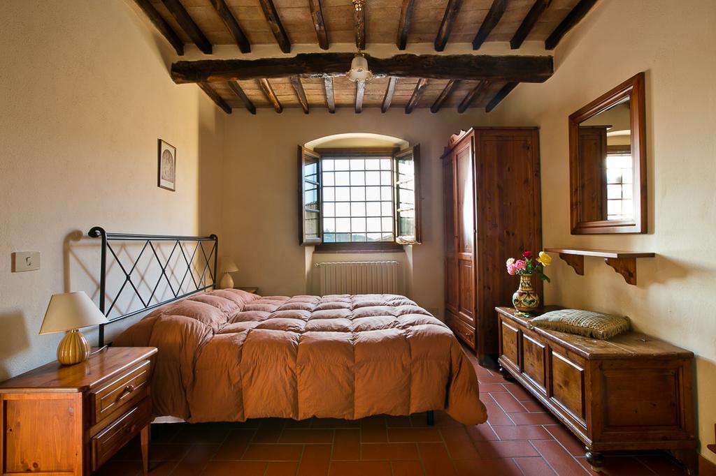 Villa I Greppi Di Silli à San Casciano in Val di Pesa Extérieur photo